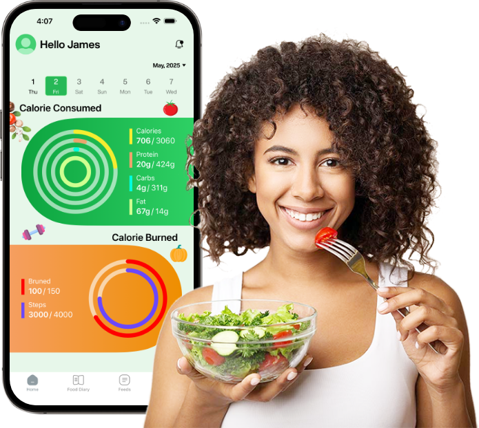 My Calorie Check banner